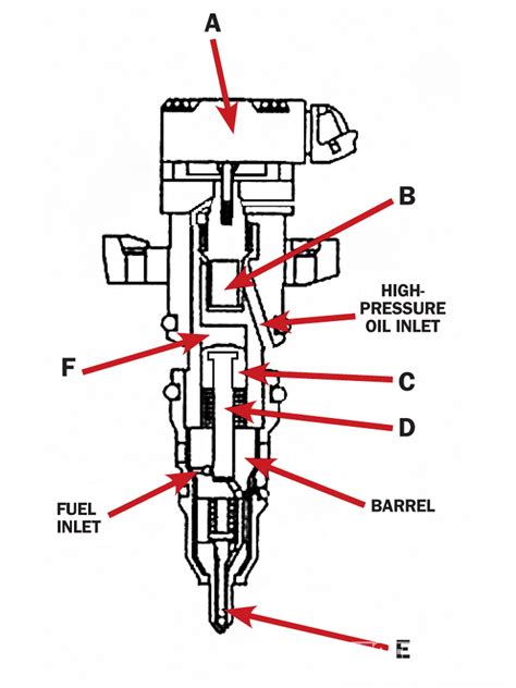 73 injector diagram 